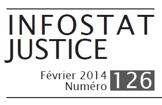 Infostat 126