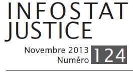 Logo Infostat n°124