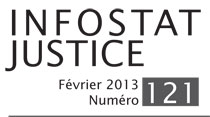 Infostat Justice n� 121