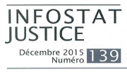 infostat 139